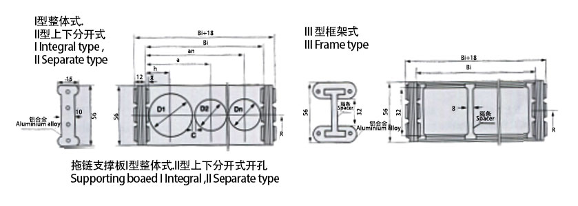 TLI、II型上下分開式圖
